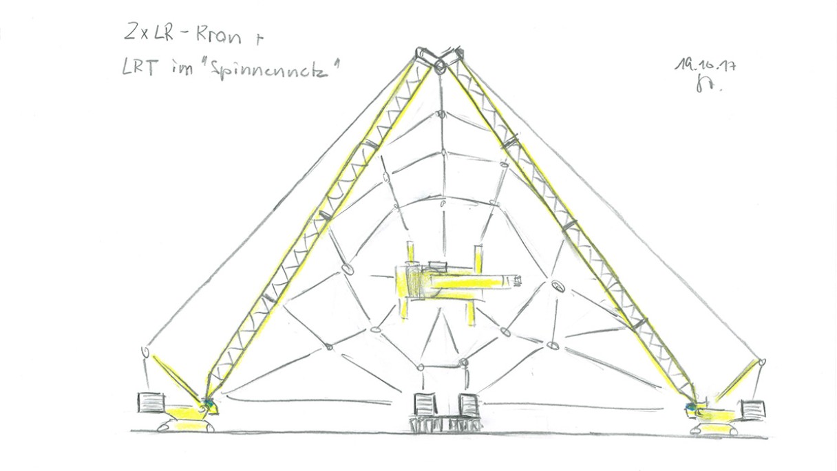 lwe-liebherr-customer-magazine-customer-days-spider-idea