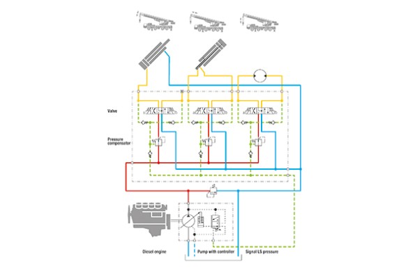 liebherr-upload-simply-explained-schema-en-600x400