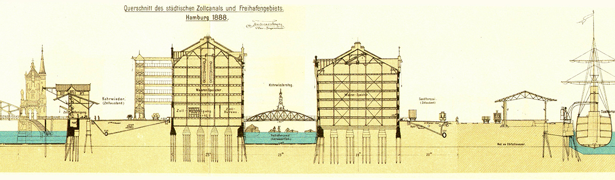 liebherr-upload-wunderland-panorama-1888-1265x370