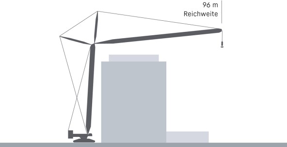 liebherr-upload-merging-reach-1265x650