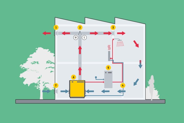 liebherr-lwe-upload-green-concepts-heat-storage-1265x843