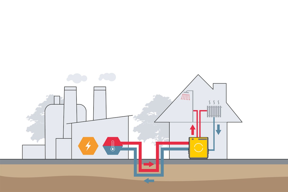 liebherr-lwe-upload-energy-transition-district-heating-1265x843