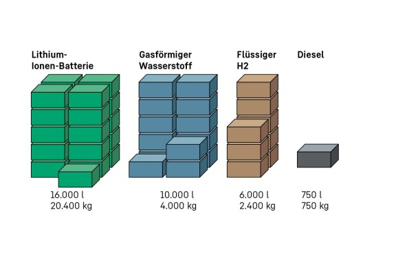 liebherr-upload-wiege-zur-bahre-volume-1265x843