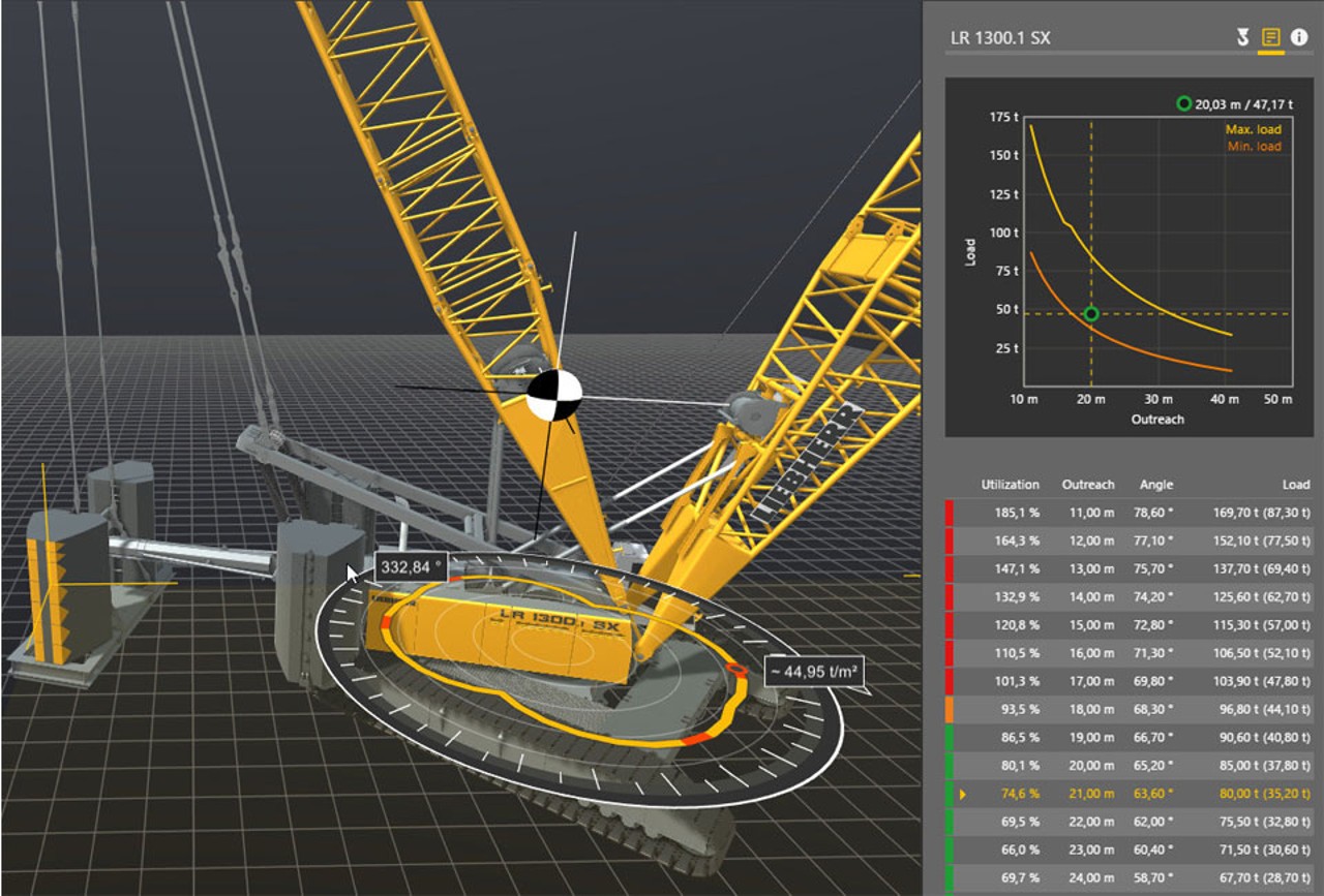 liebherr-crane-planner-ltm-3d-lmb-960x650