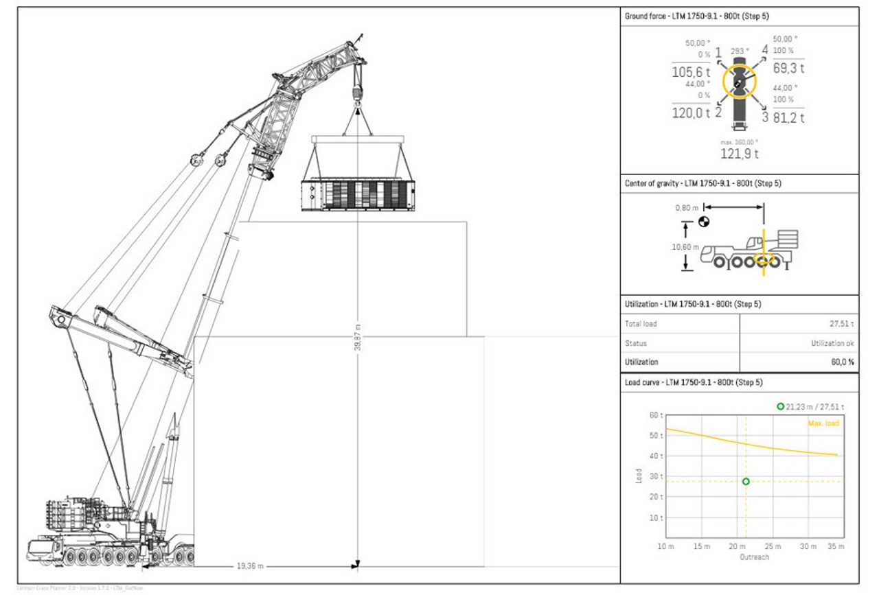 liebherr-crane-planner-ltm-3d-reports-960x650