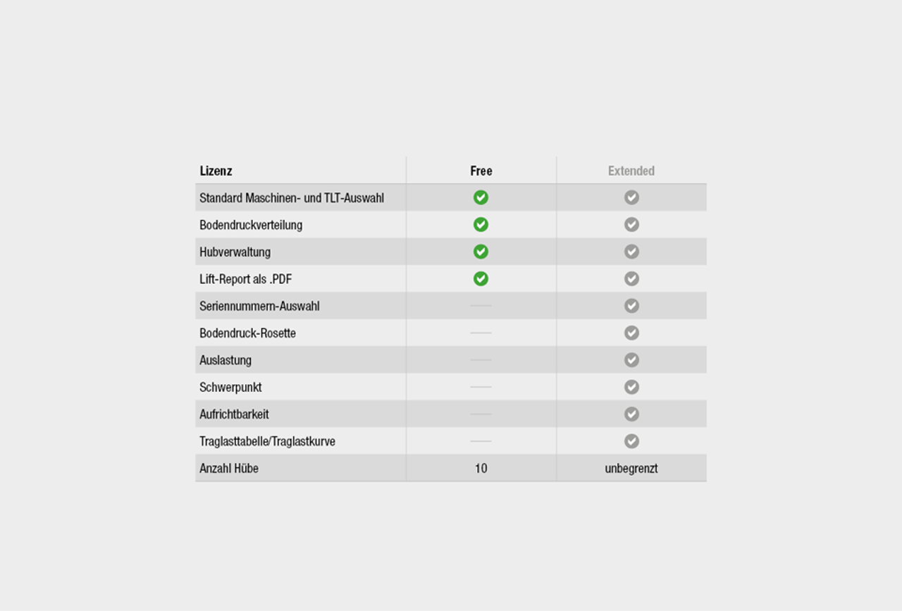 liebherr-crane-planner-cp-mobile-free-lizenz-de