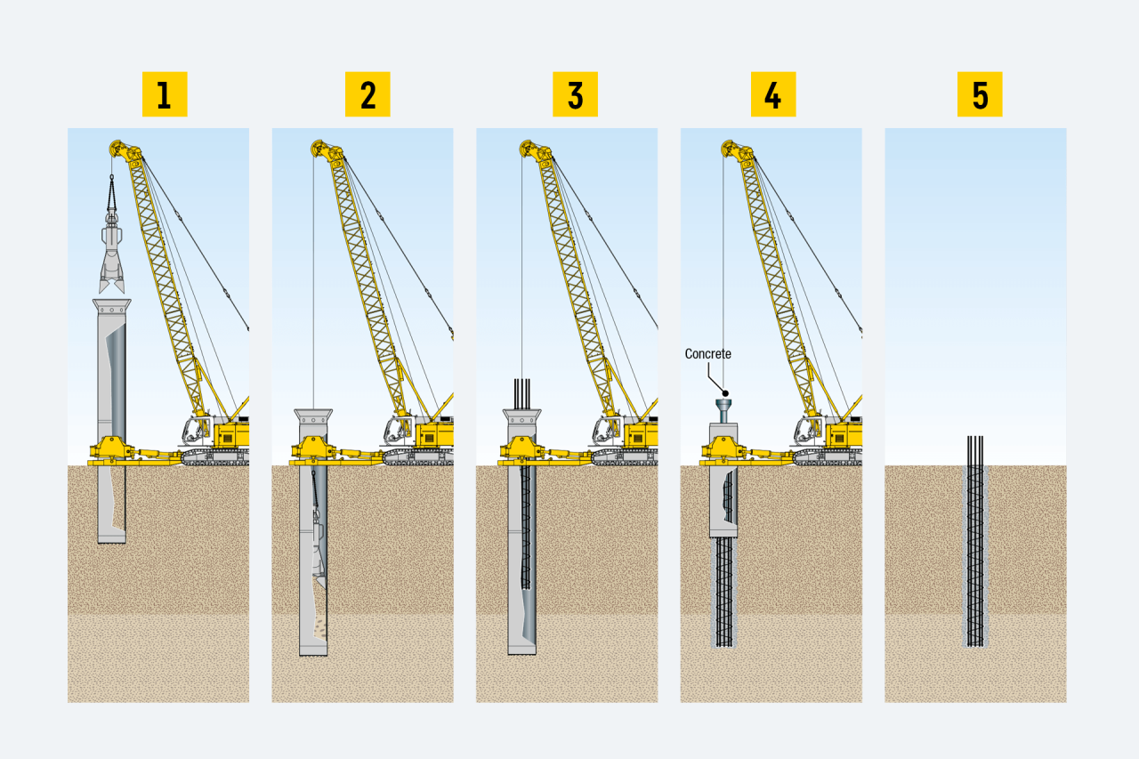 liebherr-grab-drilling-with-casing-oscillator-procedure-min