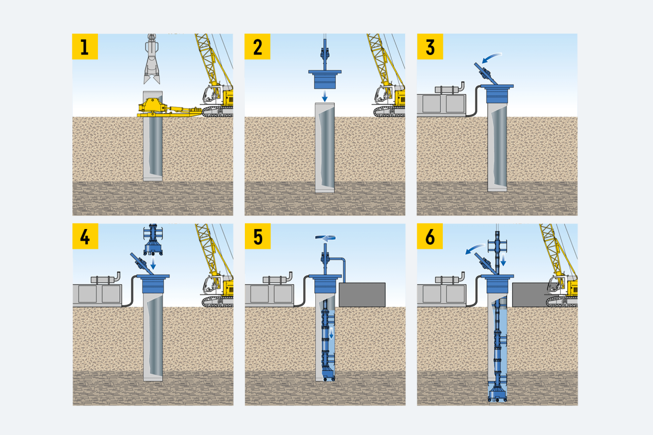 liebherr-lufthebebohren-air-injection-drilling-procedure-verfahren-min