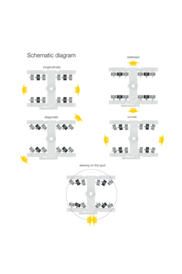 liebherr-lpm-portal-mobile-mobility-schematic-diagram