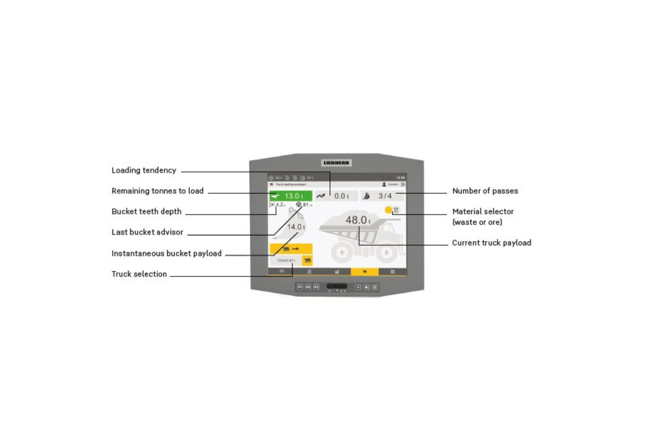 tla-screen-explanation-4