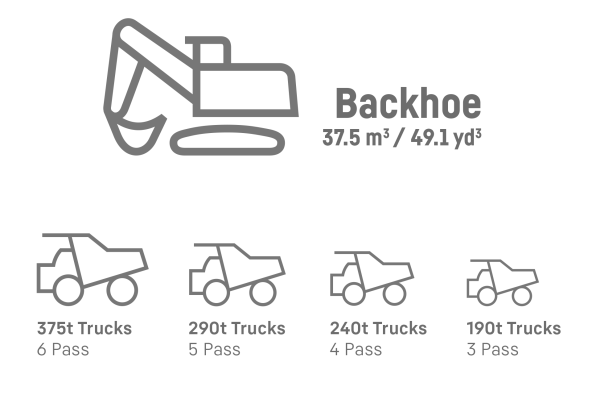 liebherr-mining-hex-9600-bh-truck-match