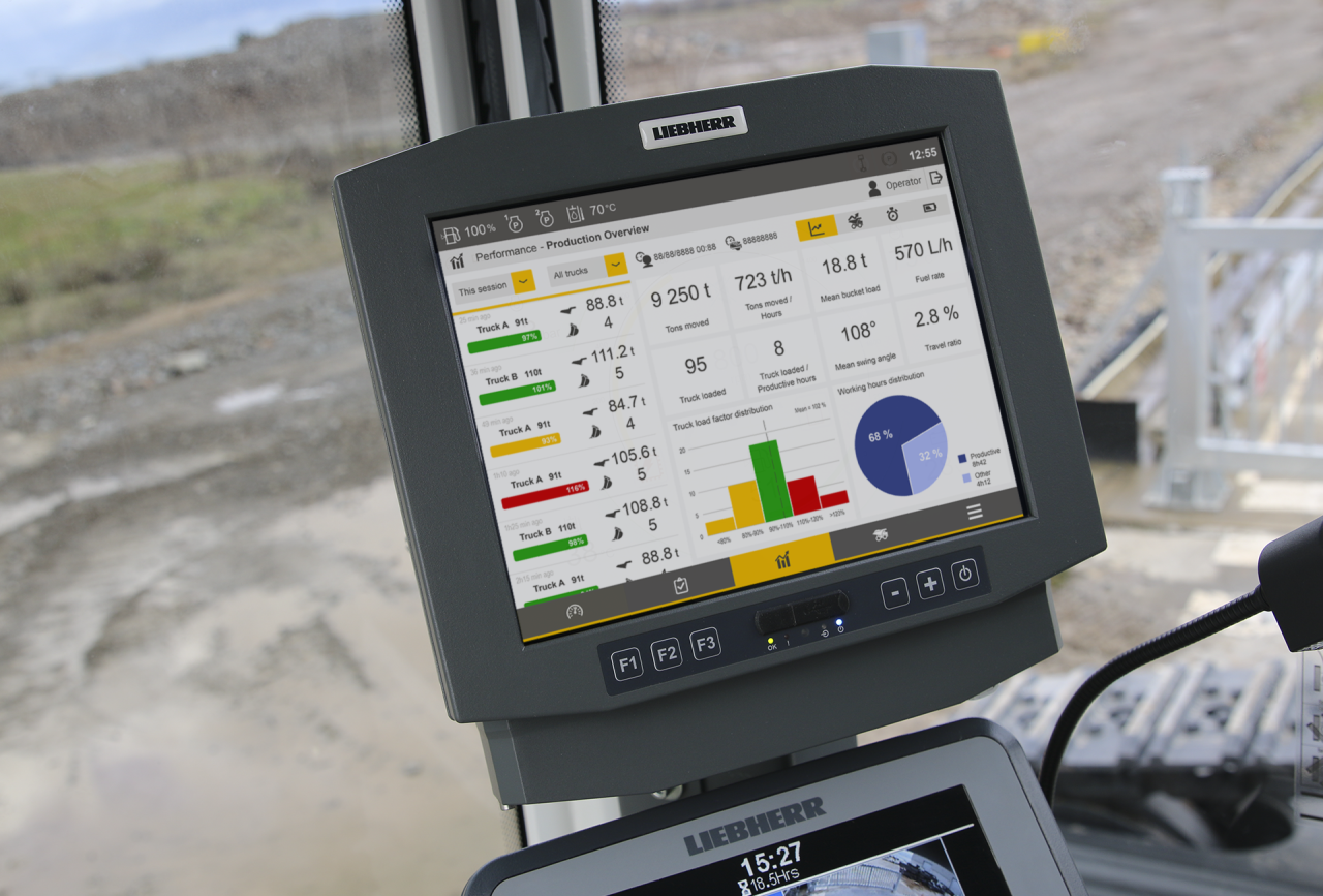 liebherr-mining-hex-9600-perf-monitoring