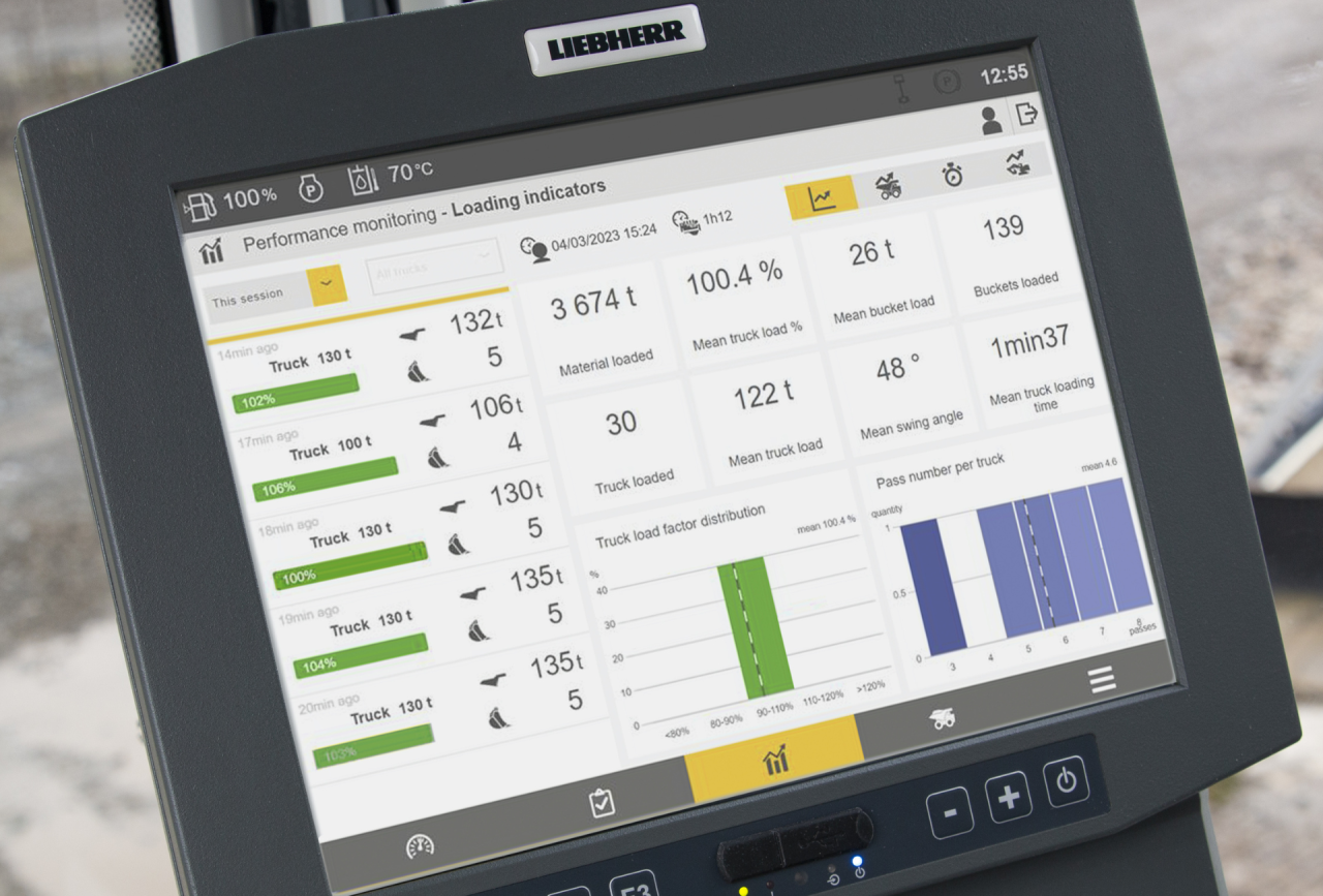 r9300-performance-monitoring-1920x1300px