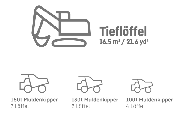 r9300-truck-match-bh-de