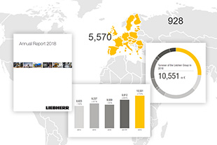 liebherr-teaser-annual_report_2018_de