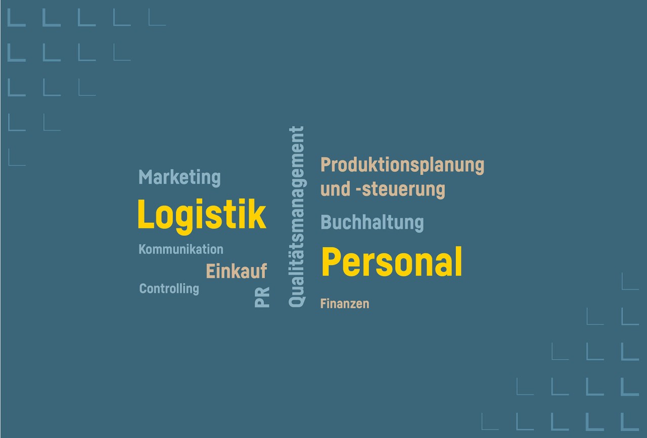 liebherr-careers-professionals-wordcloud-areas-of-employment